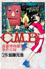 C．M．B．森羅博物館の事件目録（28）