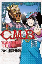 C．M．B．森羅博物館の事件目録（36）