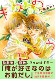 キスのむこう