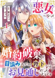 悪女になって婚約破棄を目論みましたが、陛下にはお見通しだったようです