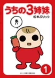 ぷりっつ電子文庫