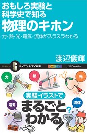 おもしろ実験と科学史で知る物理のキホン 力・熱・光・電気・流体がスラスラわかる